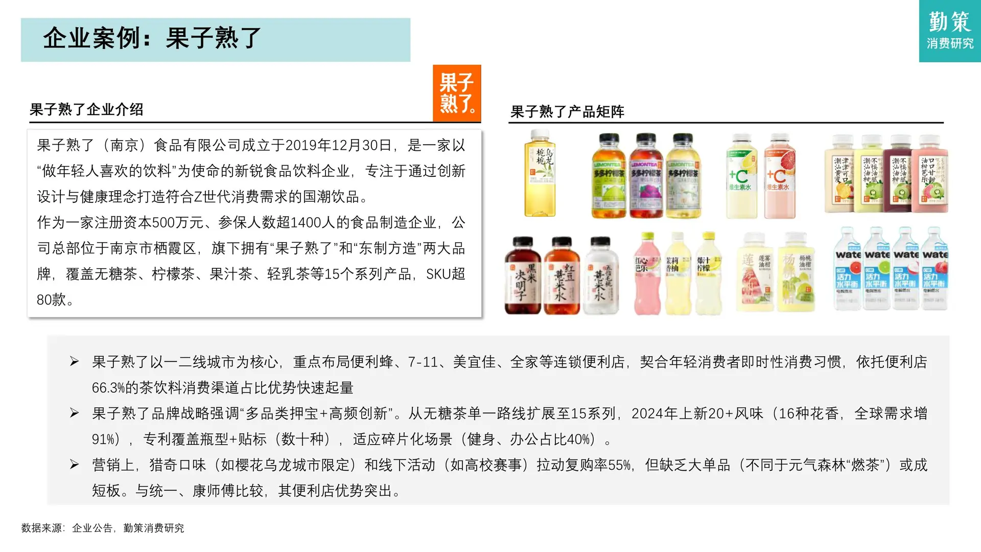 喝吧,无糖茶行业报告