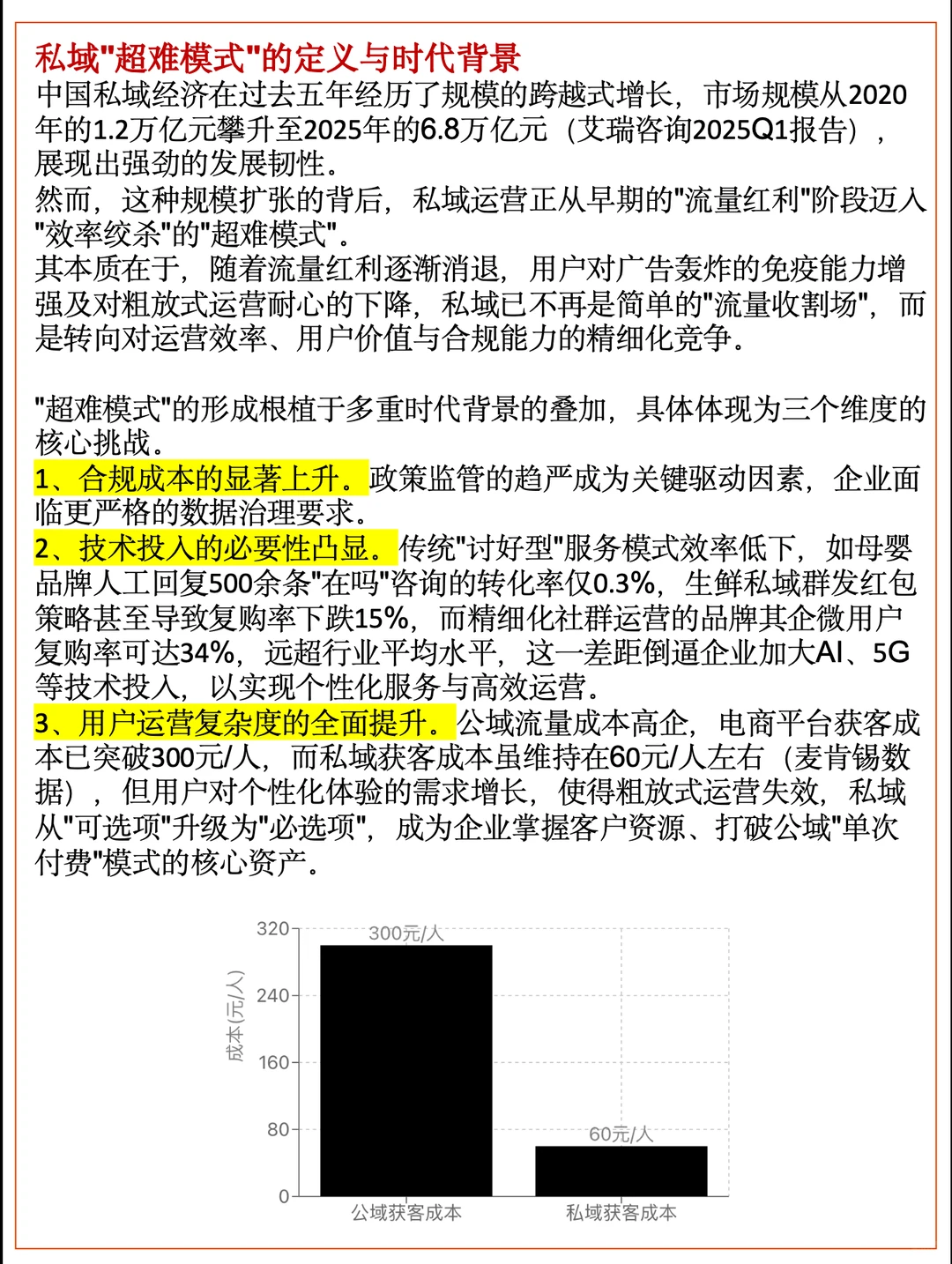 2025私域进入超难模式：挑战与机遇深度分析