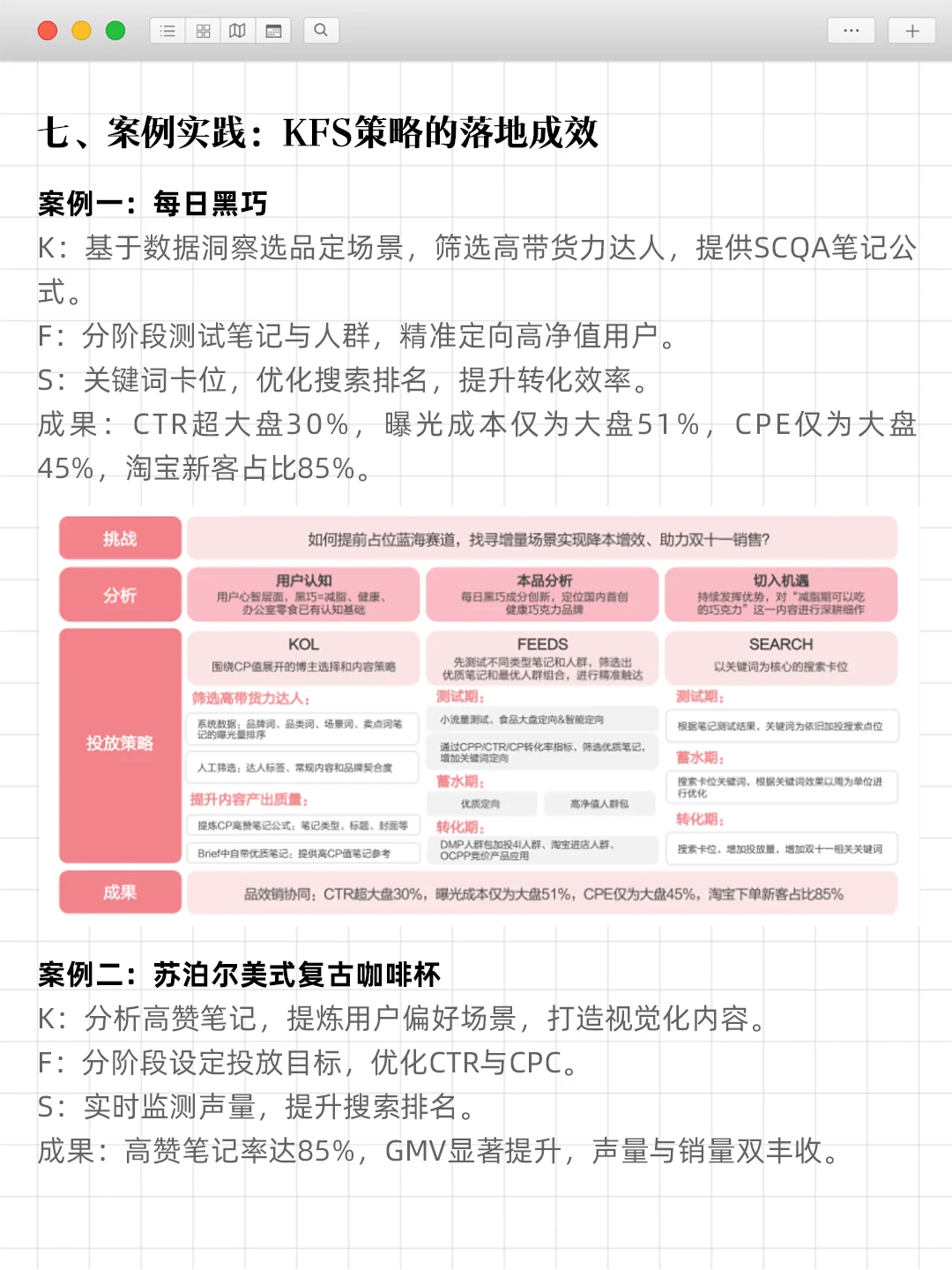 小红书KFS策略如何让一个小品牌逆袭？