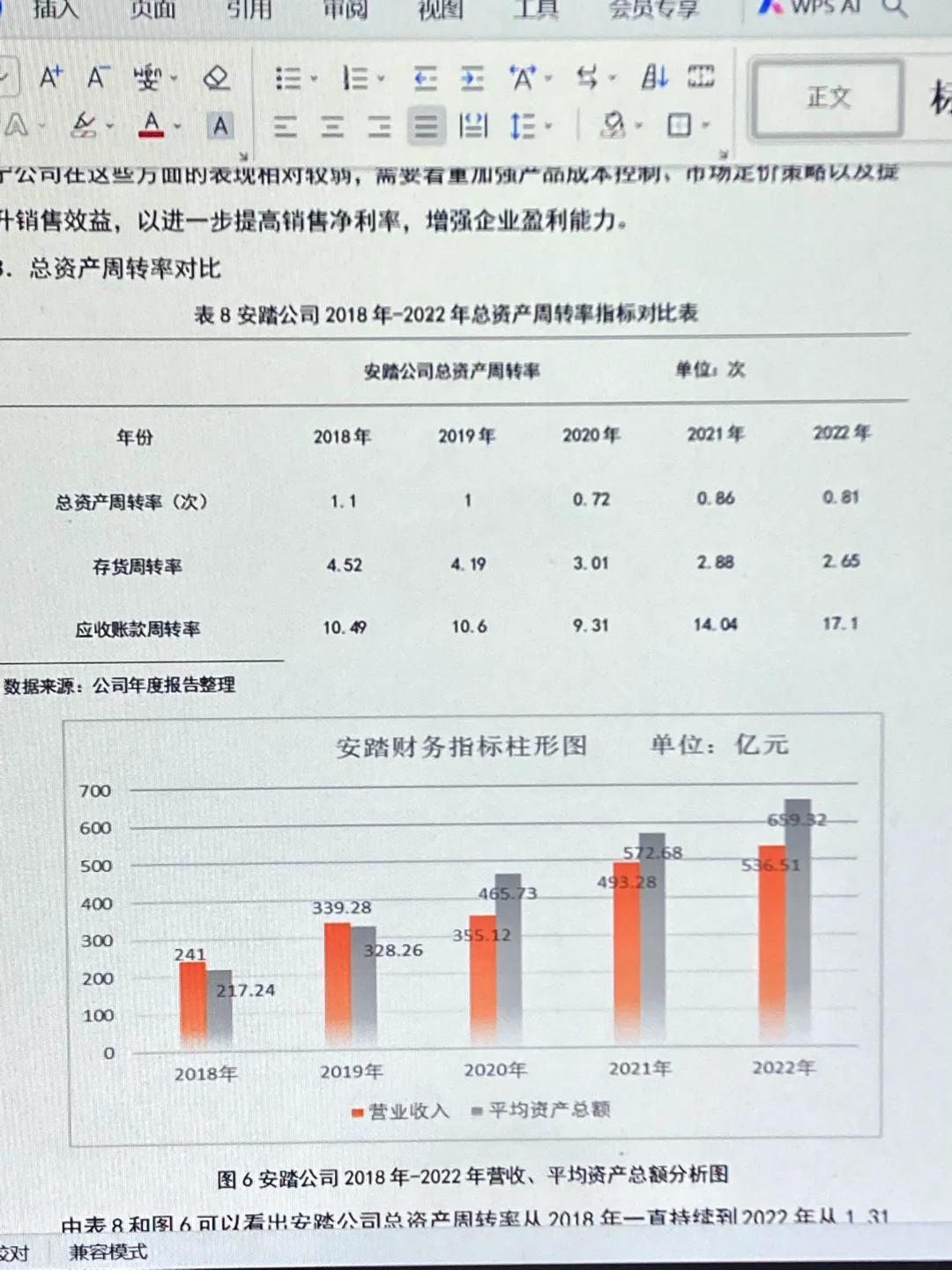 企业盈利能力分析~以李宁为例?