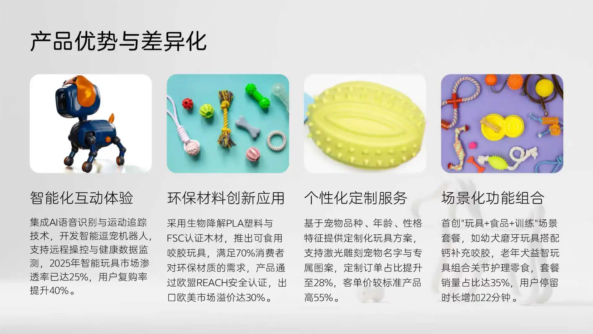 抄作业了兄弟門?宠物玩具商业计划书模板