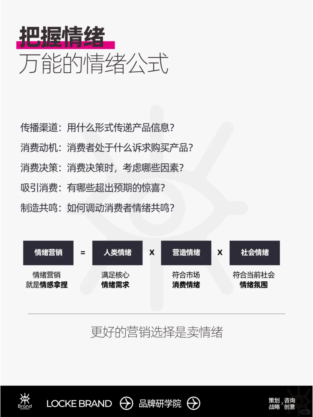 营销年轻新势力，用情绪吸引用户，卖爆产品