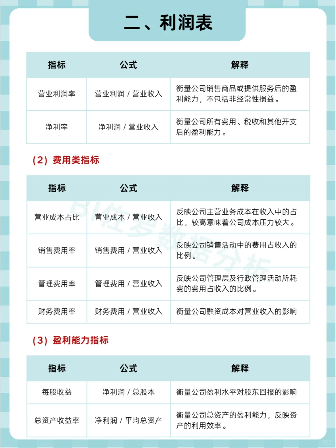 三大财报可视化分析?