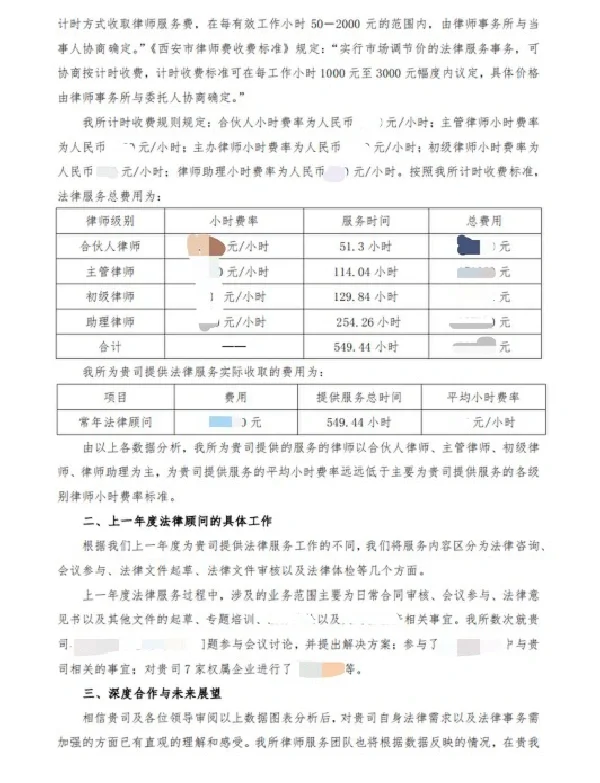 律师实务|常法单位服务年度总结模版分享