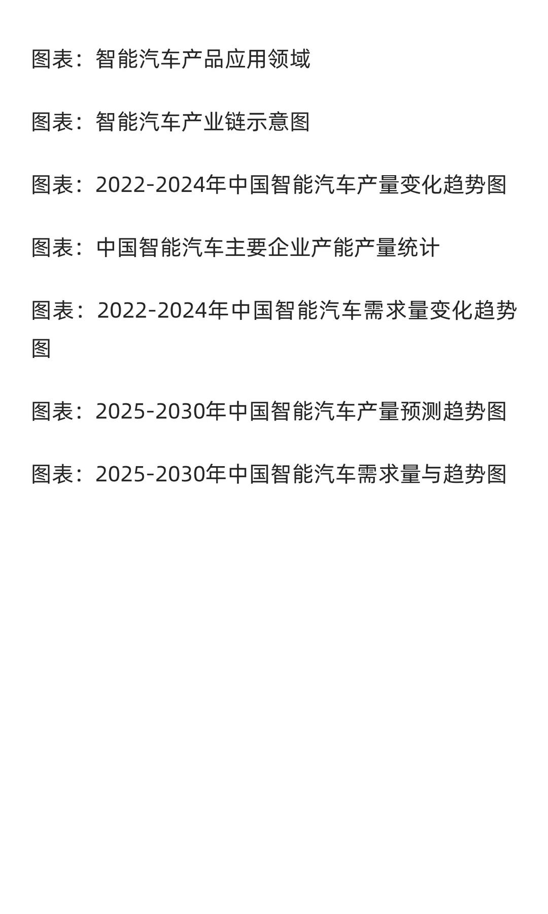 2025-2030年中国智能汽车行业发展前景与投