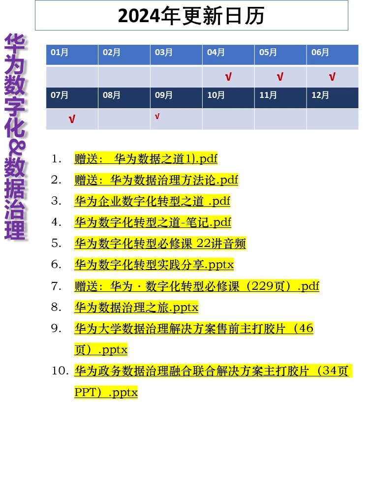 106份华为数字化转型揭秘：IPD流程体系如何