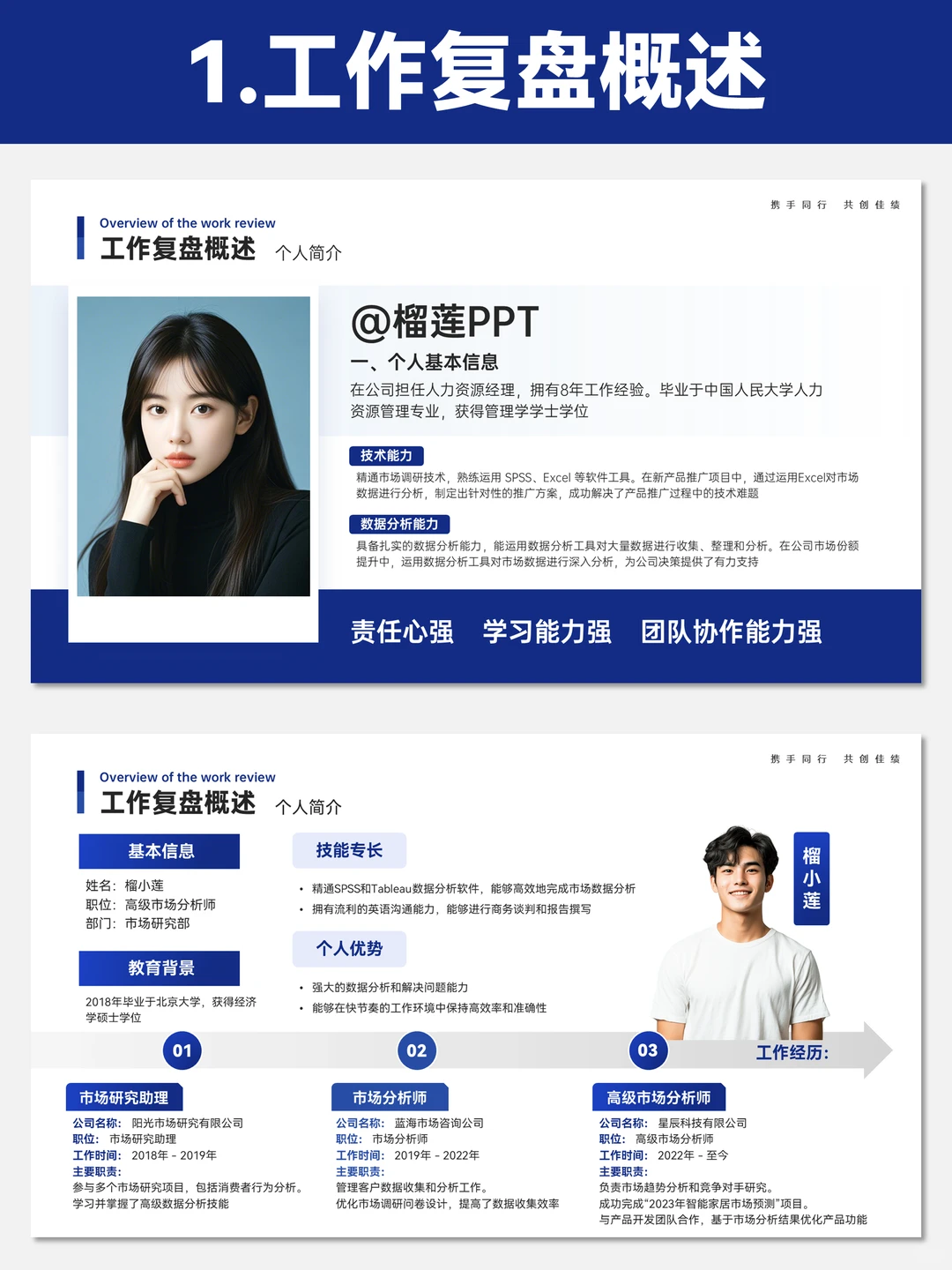 领导夸爆了！工作复盘PPT模板！