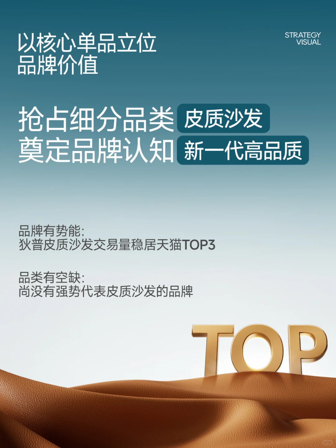 新案例上线 品牌全案 战略分享 案例拆解