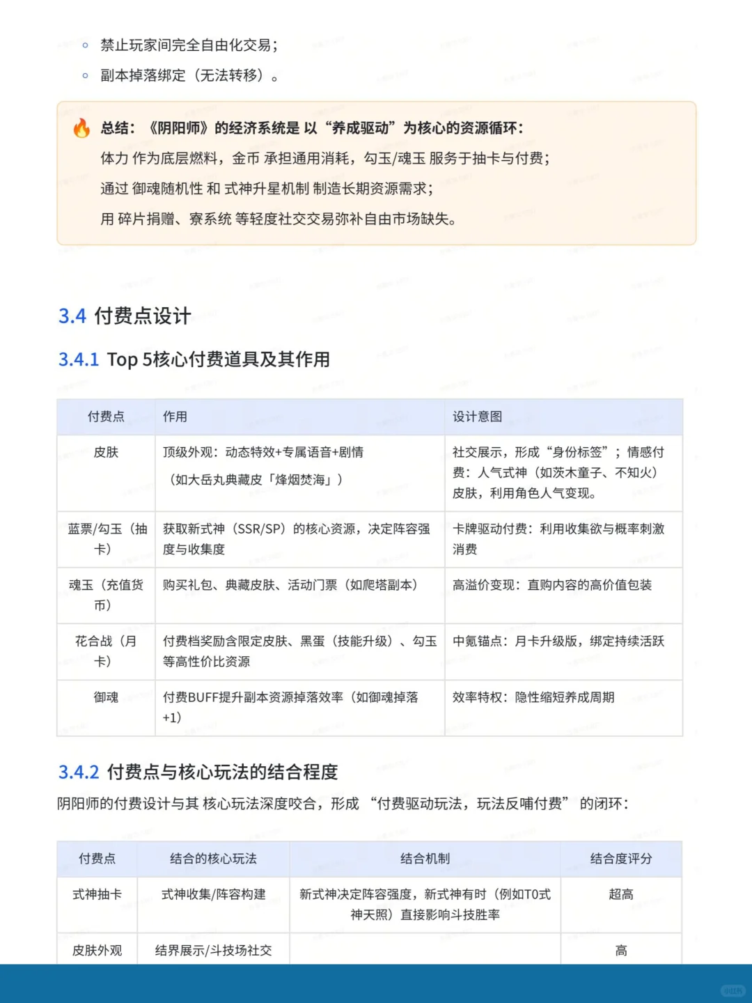 《阴阳师》商业化案例拆解报告