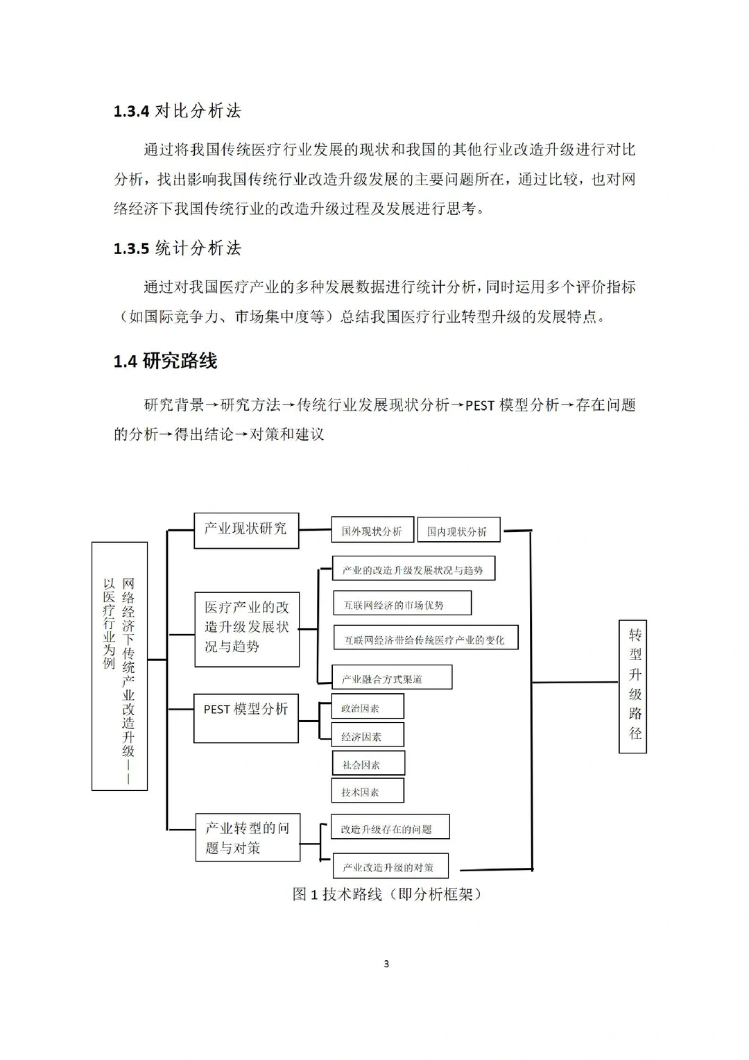 不看后悔❗?经济学专业最新论文分享