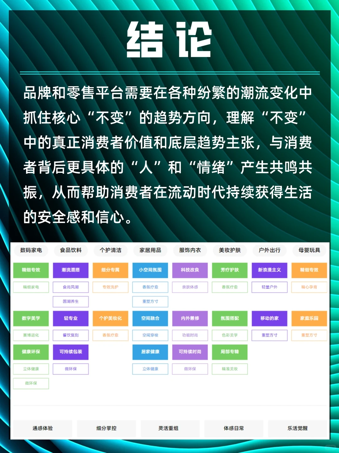 重磅！京东618消费五大新趋势（71页报告）