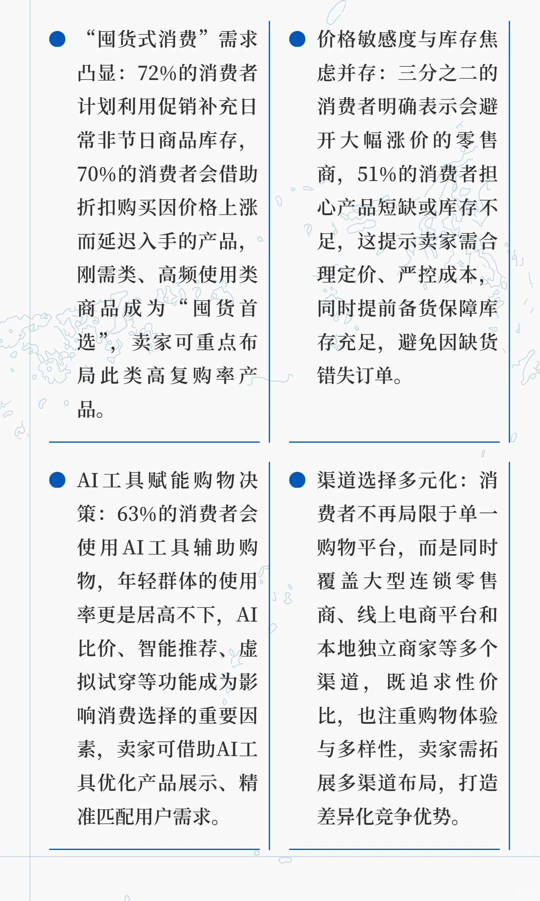 2025美国黑五六大趋势，如何撬动1270亿市场