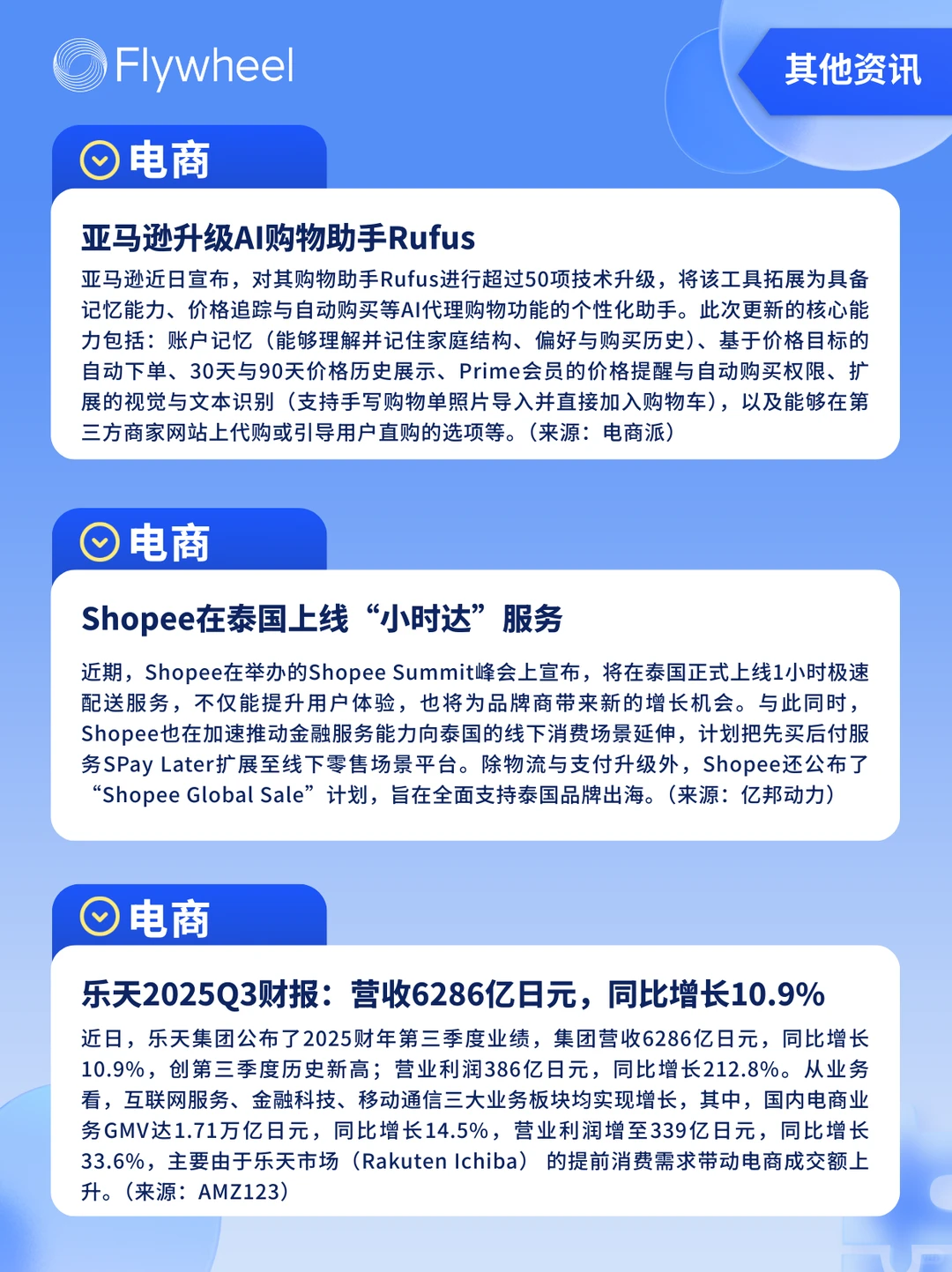 11.17-11.23丨本周快消品行业分析左滑看
