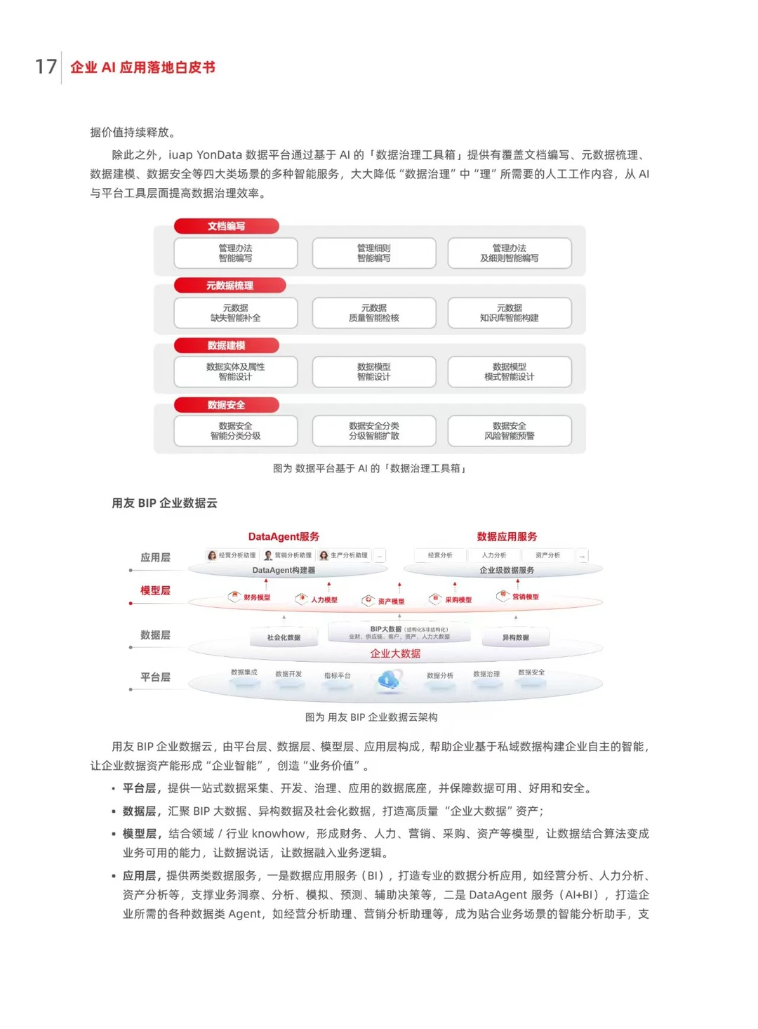 ??用友泰国:企业出海如何部署系统