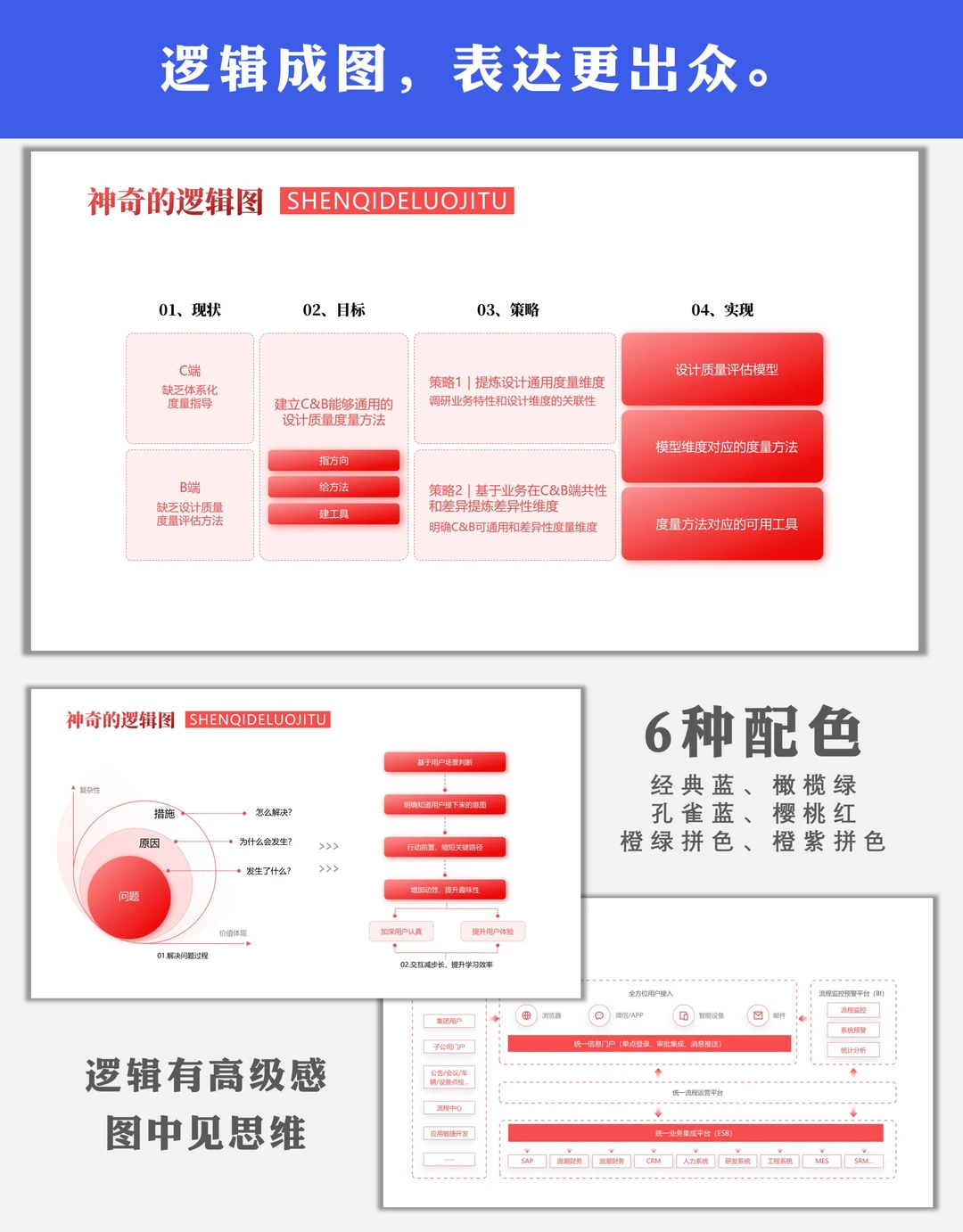 比较正式的数据ppt,规范专业呈现