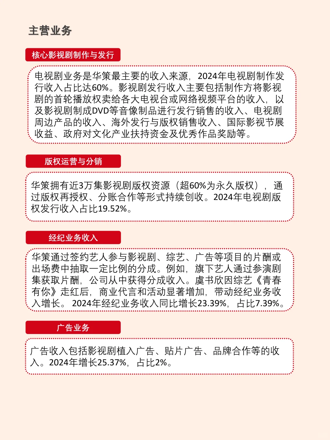 《国色芳华》带动华策影视25年Q1业绩复苏
