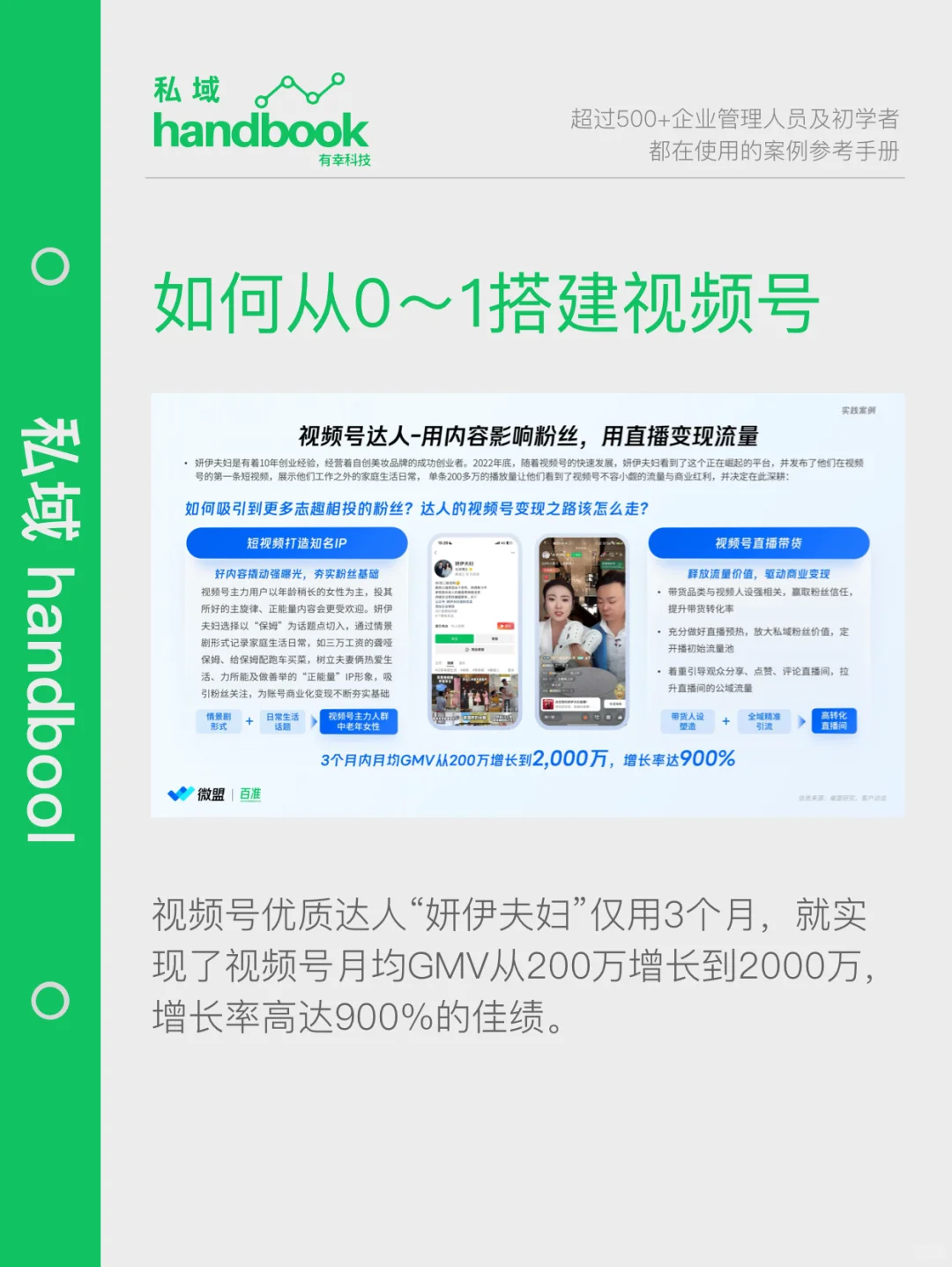 报告｜2024最新视频号商业化趋势洞察报告