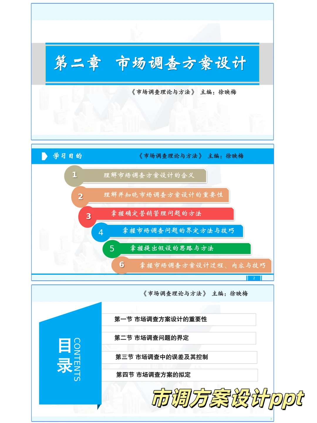 正大杯选题&往届获奖&国奖作品&答辩PPT分享