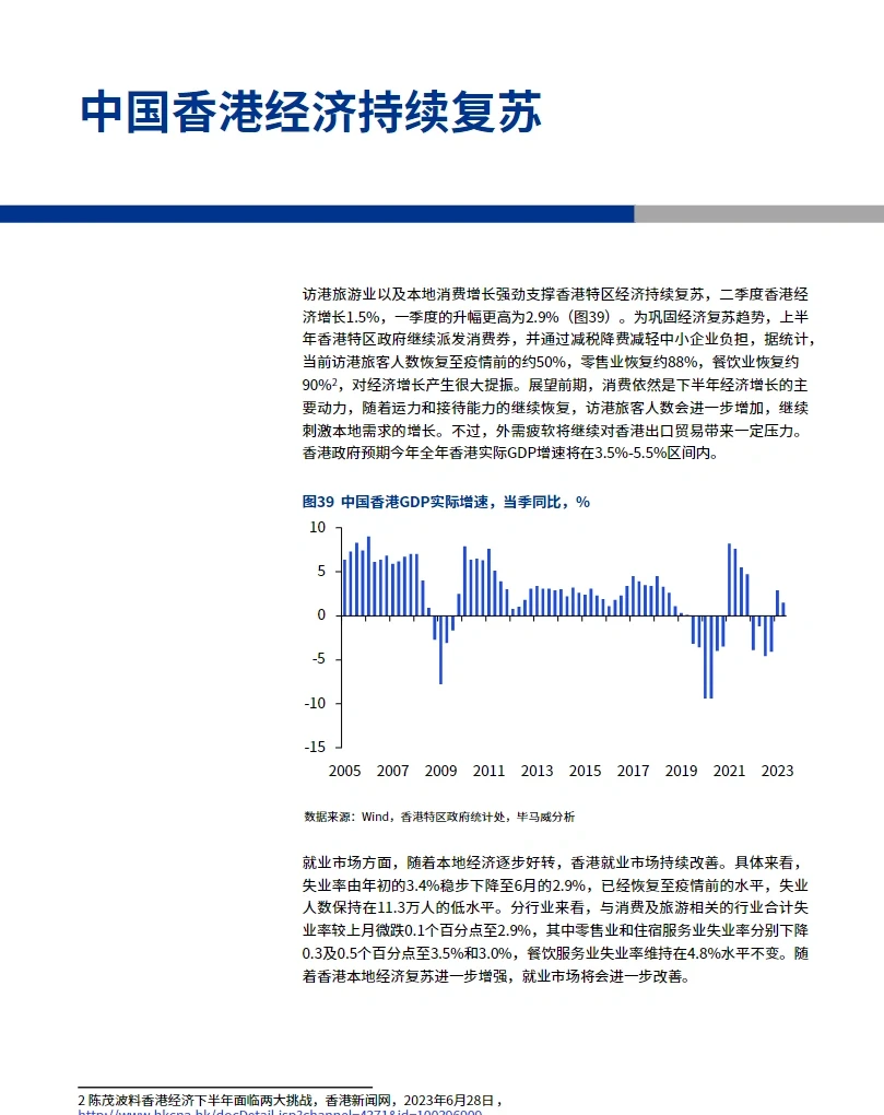 67页报告|2023年三季度中国经济观察