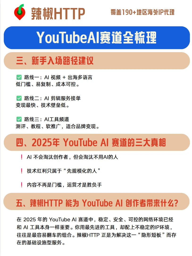 2025年YouTubeAI赛道全梳理