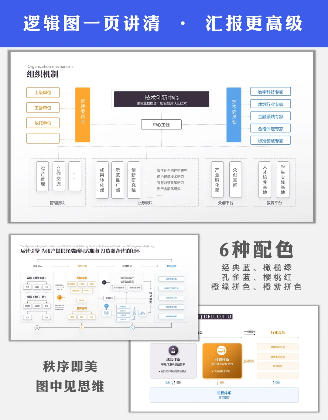 比较正式的数据ppt,规范专业呈现