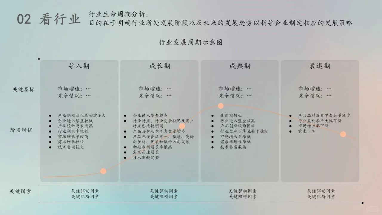 不会看市场的不是好用盐