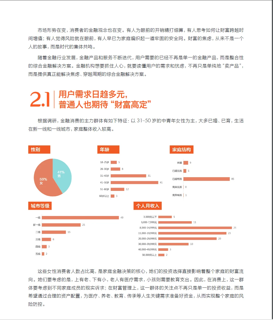 2025金融消费趋势洞察研究报告