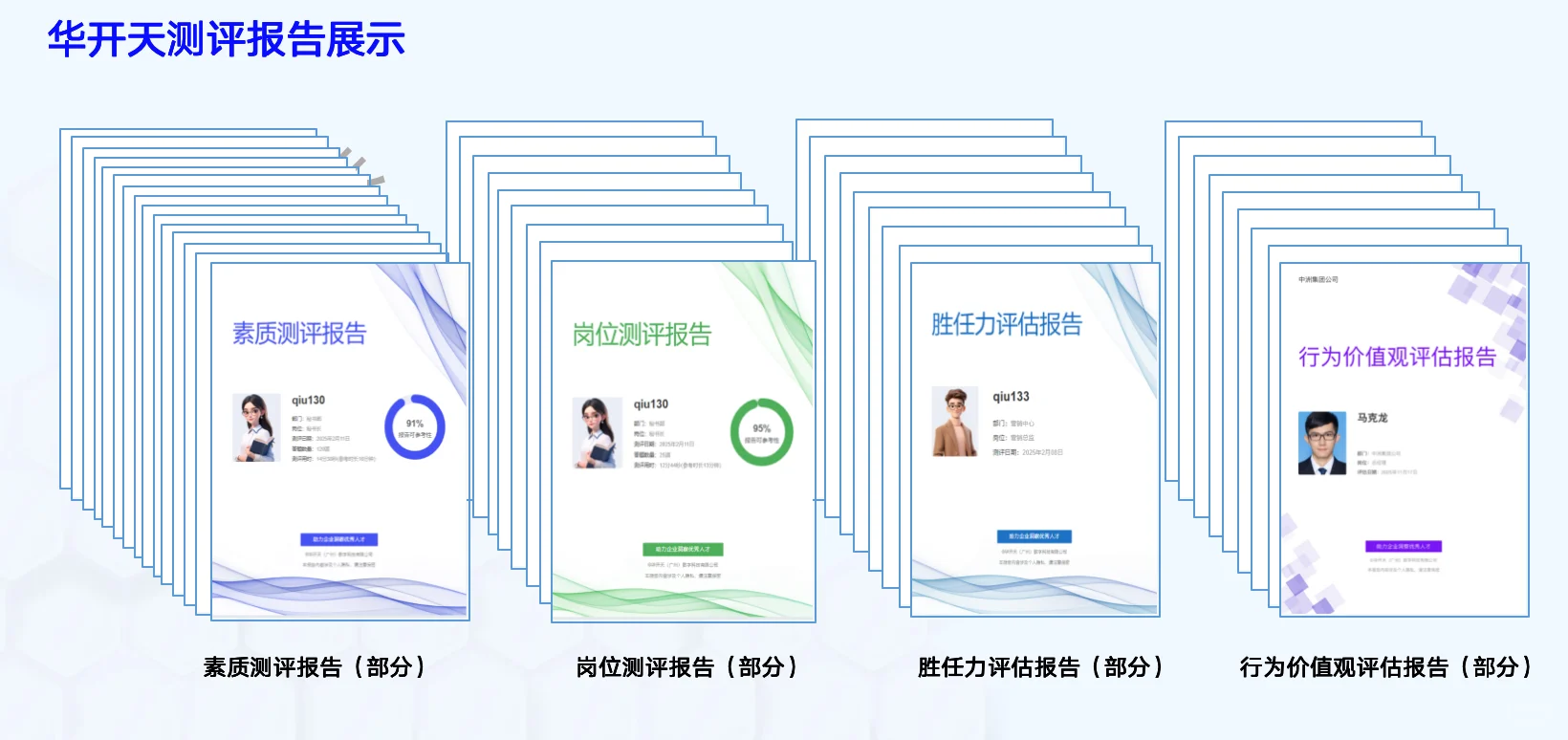 数字化人才管理，你了解多少？
