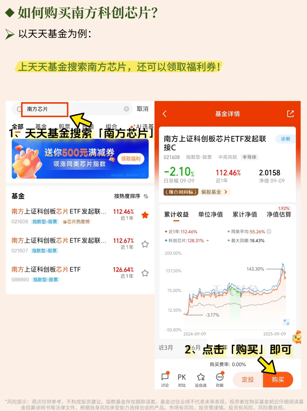 一天吃透一个行业 | AI 算力