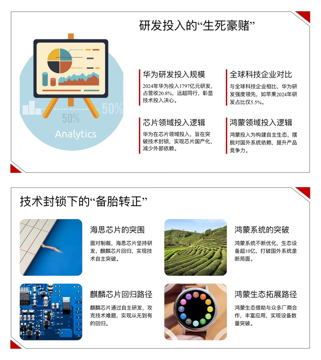 全35页，“技术为王”的战略在当下是否还奏效？