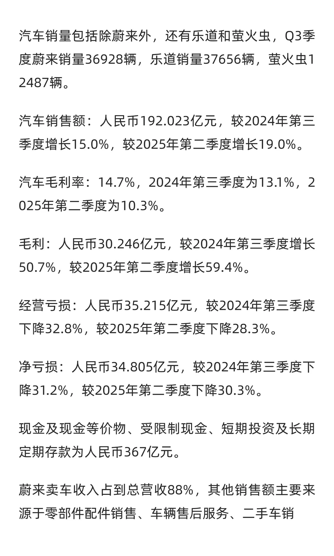 蔚来汽车2025Q3季度财报简析