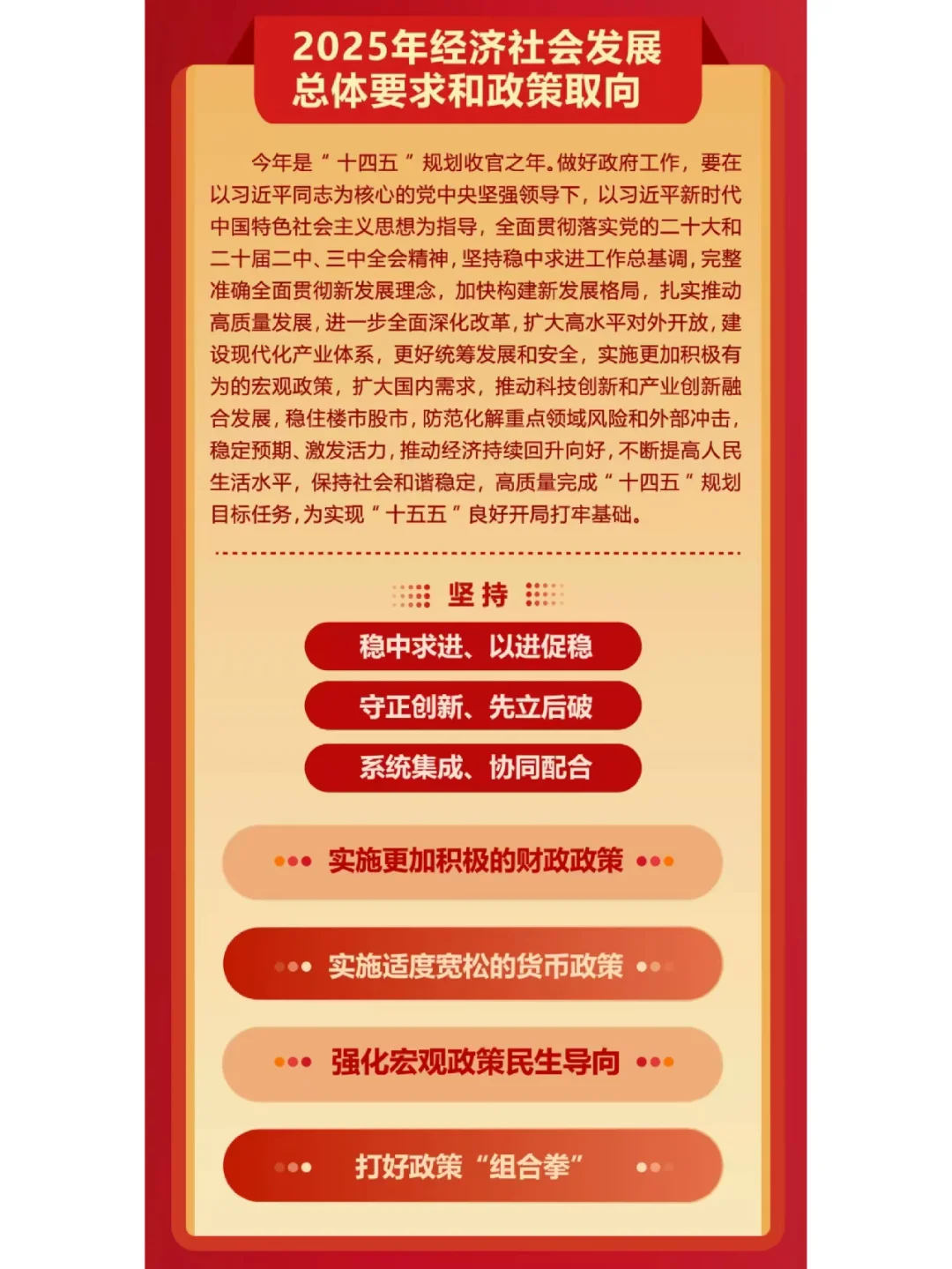 2025政府工作报告超全一图速览
