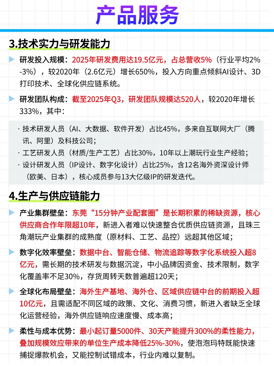 每日公司深度报告 | 第 20 期：泡泡玛特