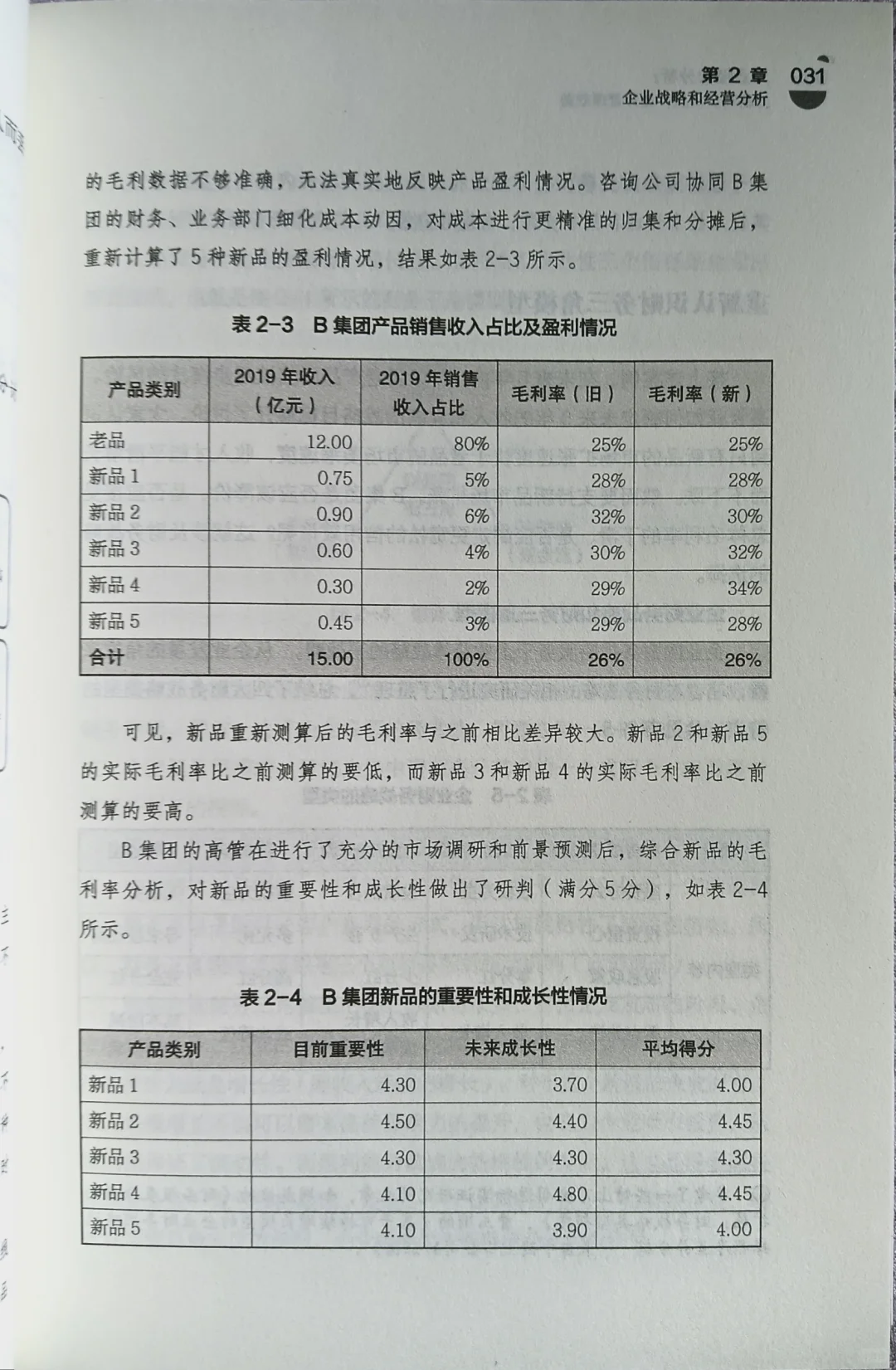 《企业经营分析》透视经营/精准决策