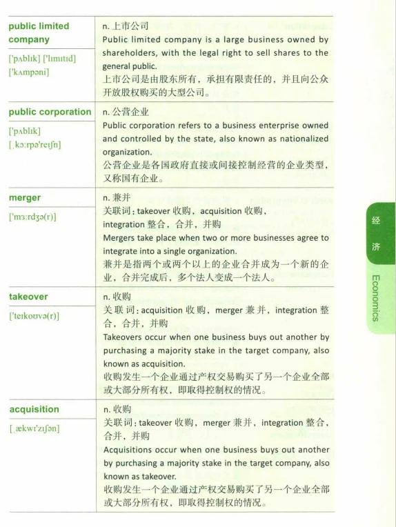 Alevel经济高频考点汇总!核心知识点有哪些