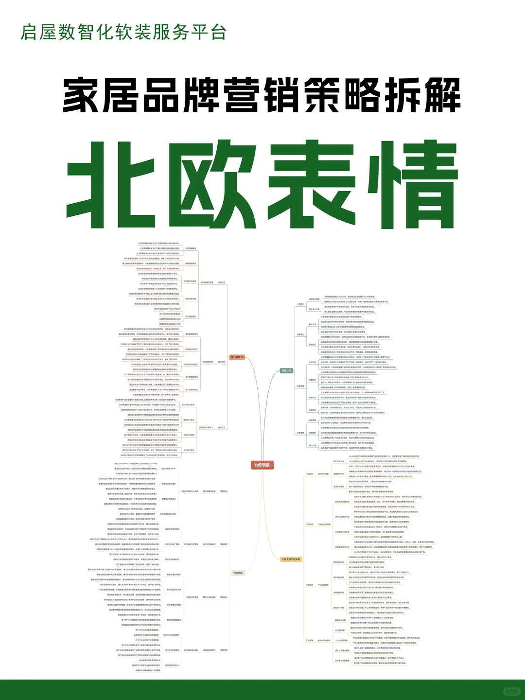 北欧表情：每天学习一个品牌 | 营销策略