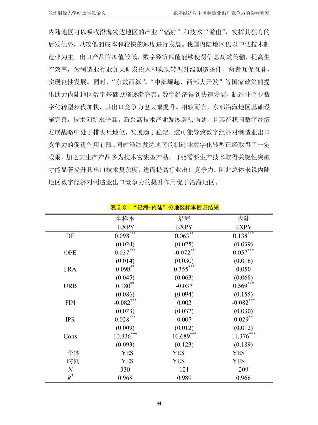 姐妹们,这才是导师想要的数据分析啊