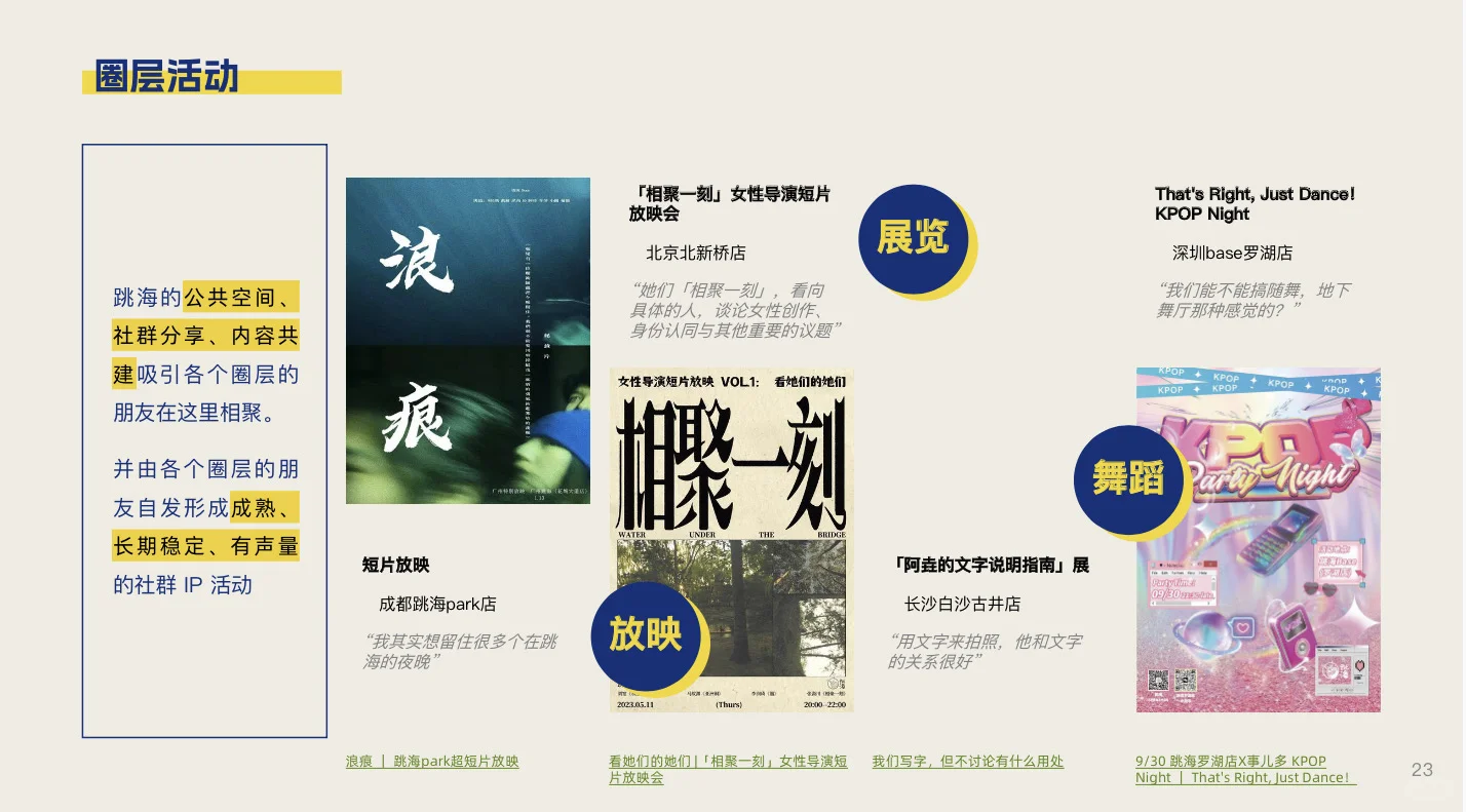 【64页】跳海酒馆2025版品牌手册，及合作案例