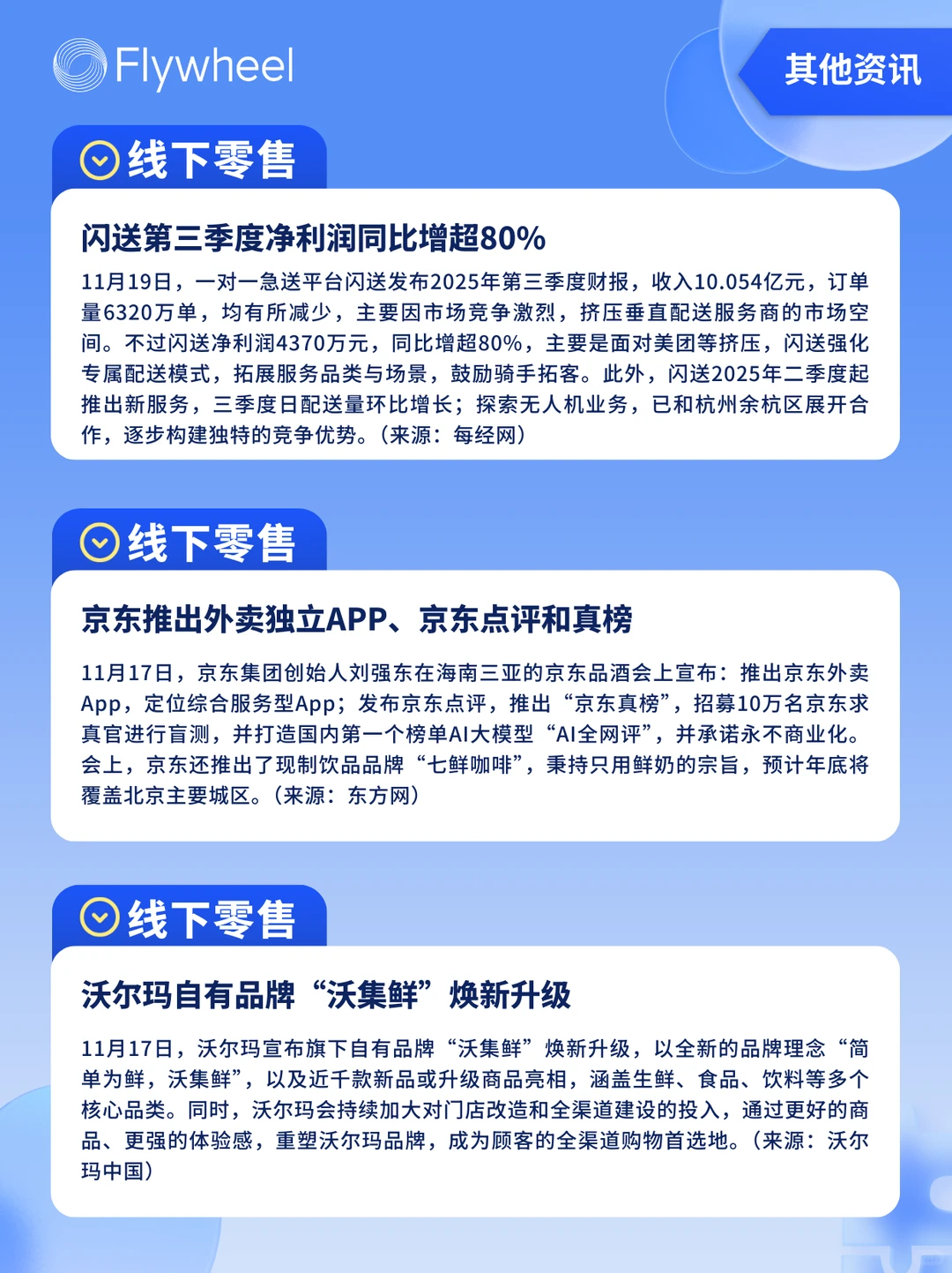11.17-11.23丨本周快消品行业分析左滑看