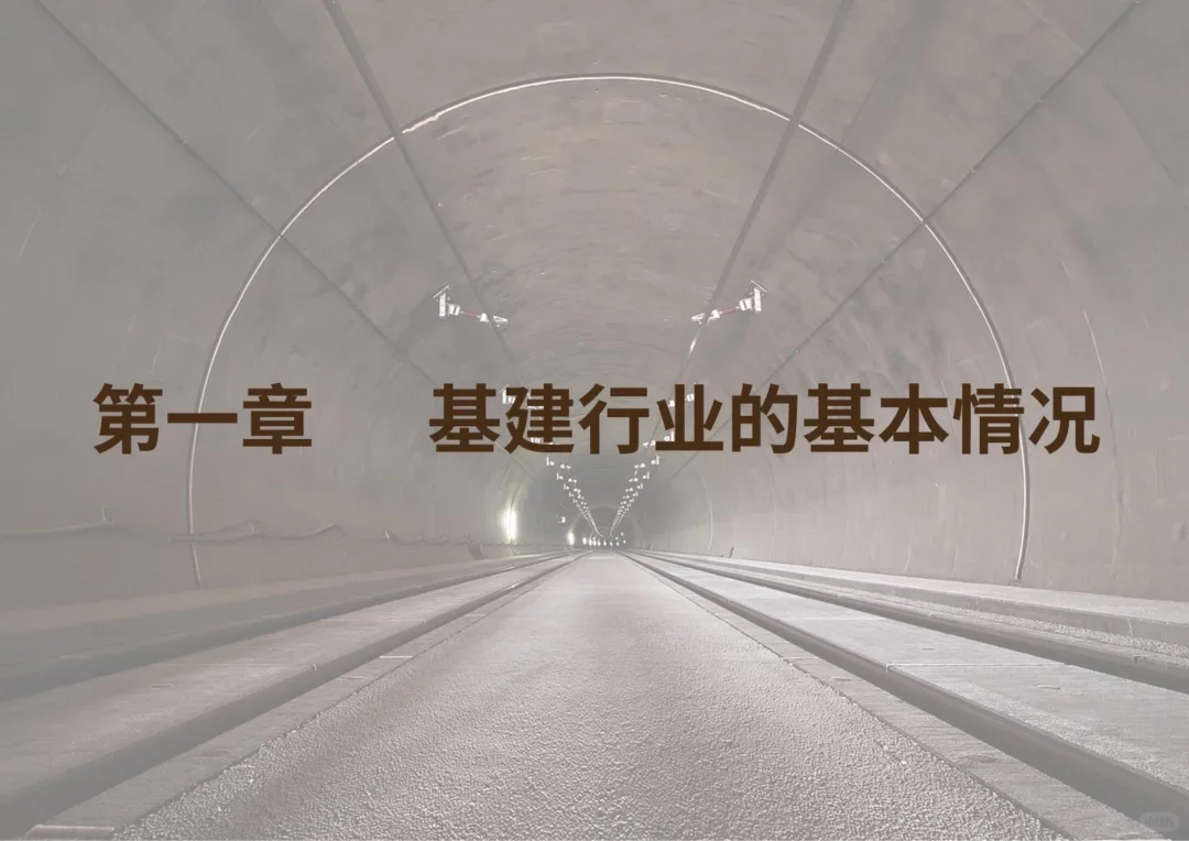 46页报告 | 基建行业ESG白皮书