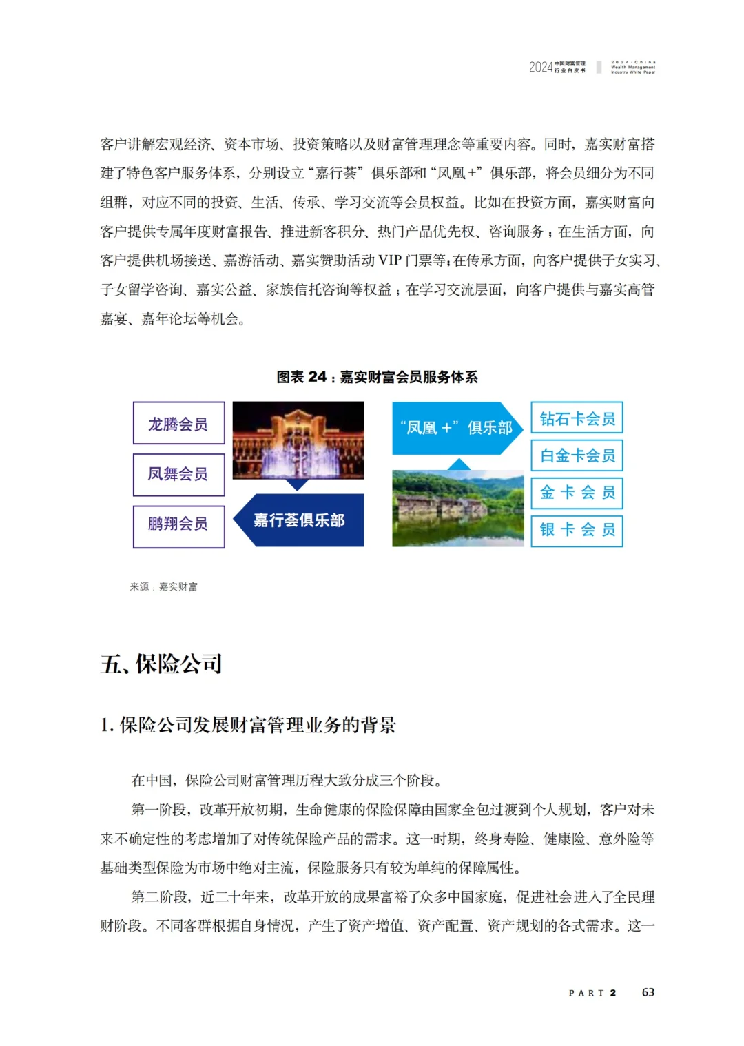 重磅报告：2024中国财富管理行业白皮书