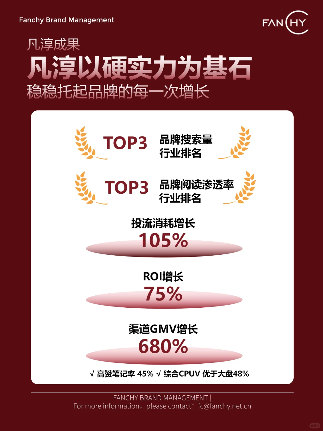 官方盖戳！凡淳：硬实力托起品牌每一次增长