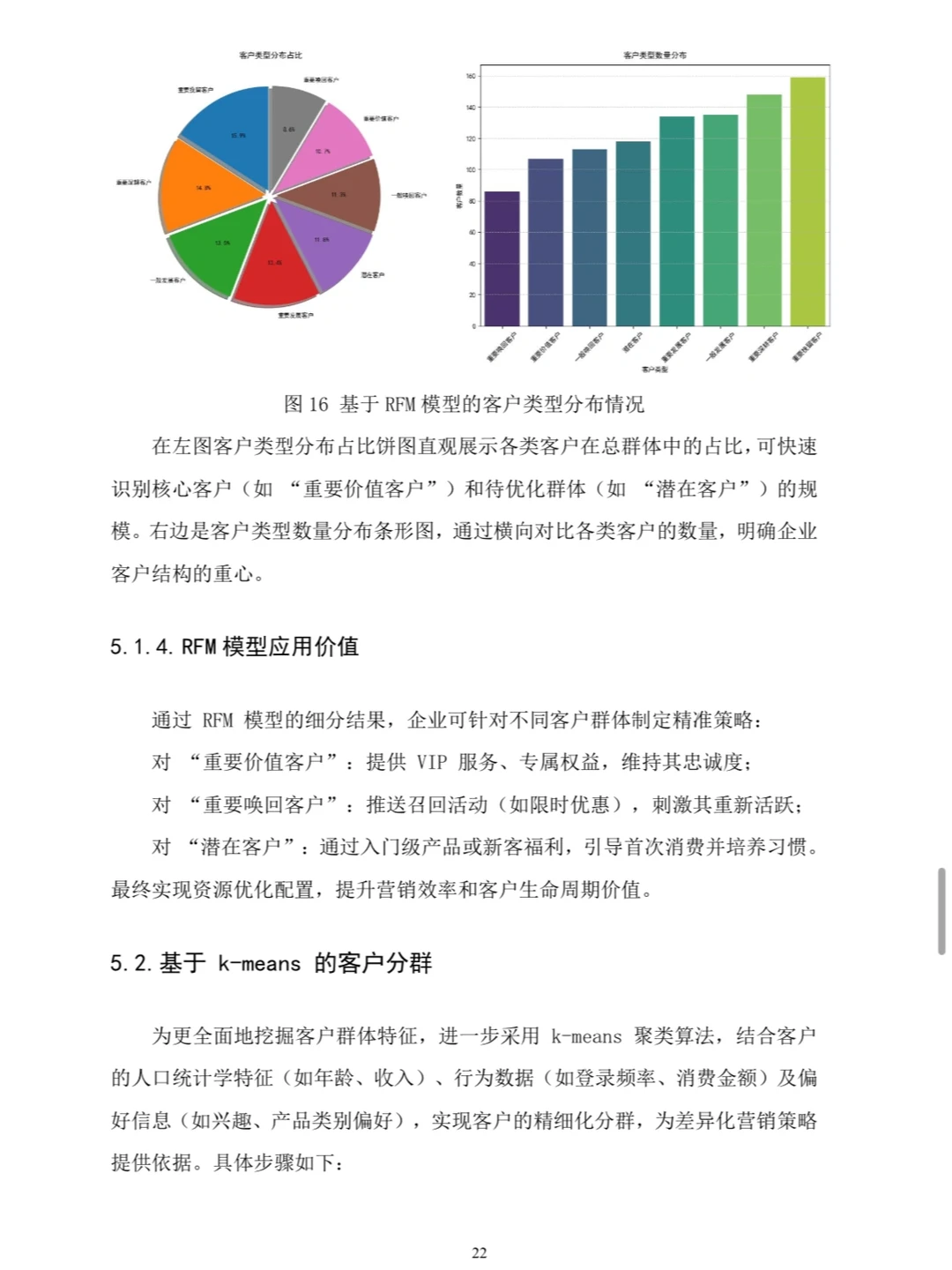 抖音电商用户数据分析?