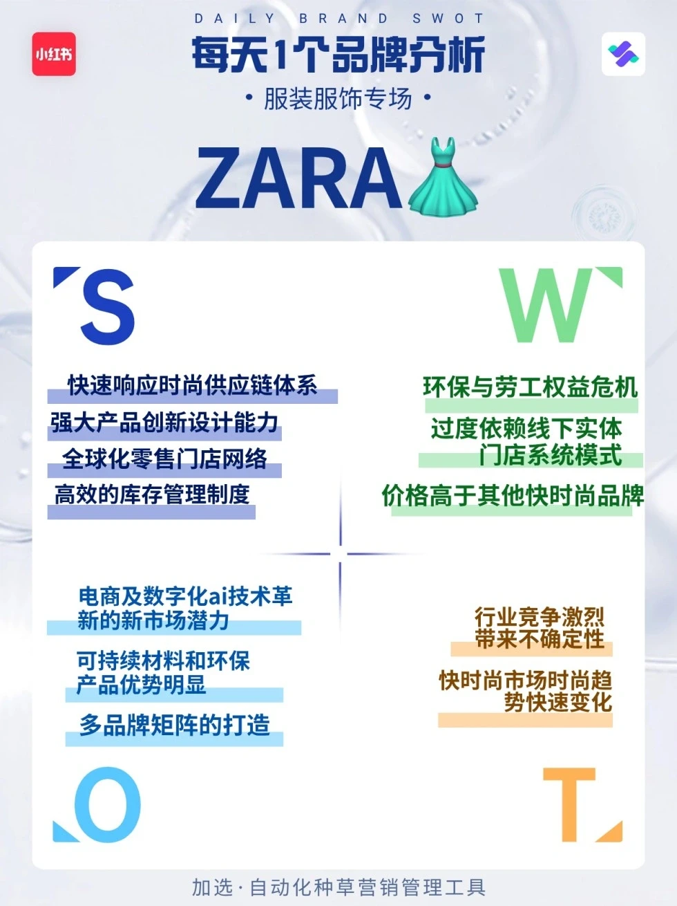 ✅每天1个品牌SWOT分析--ZARA?