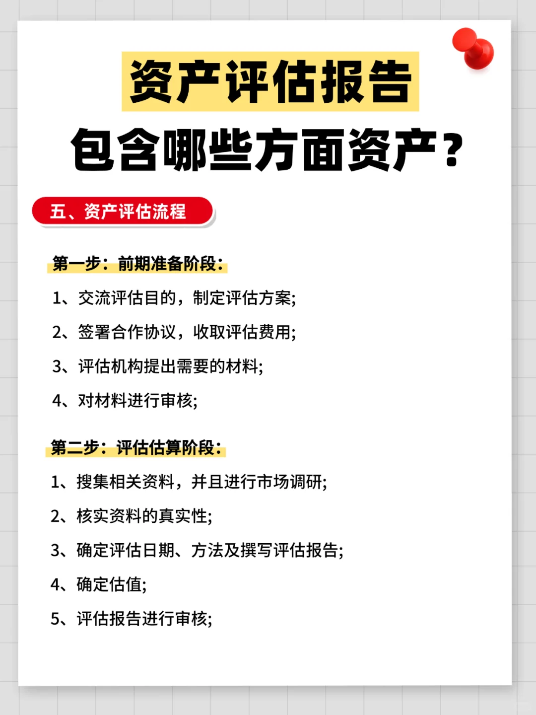 资产评估报告是评估哪些方面资产?评估流程