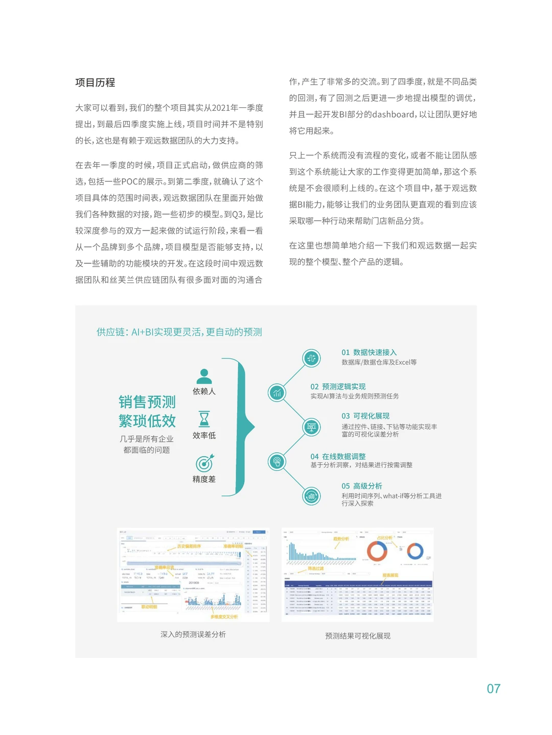 零售消费行业实践合集?