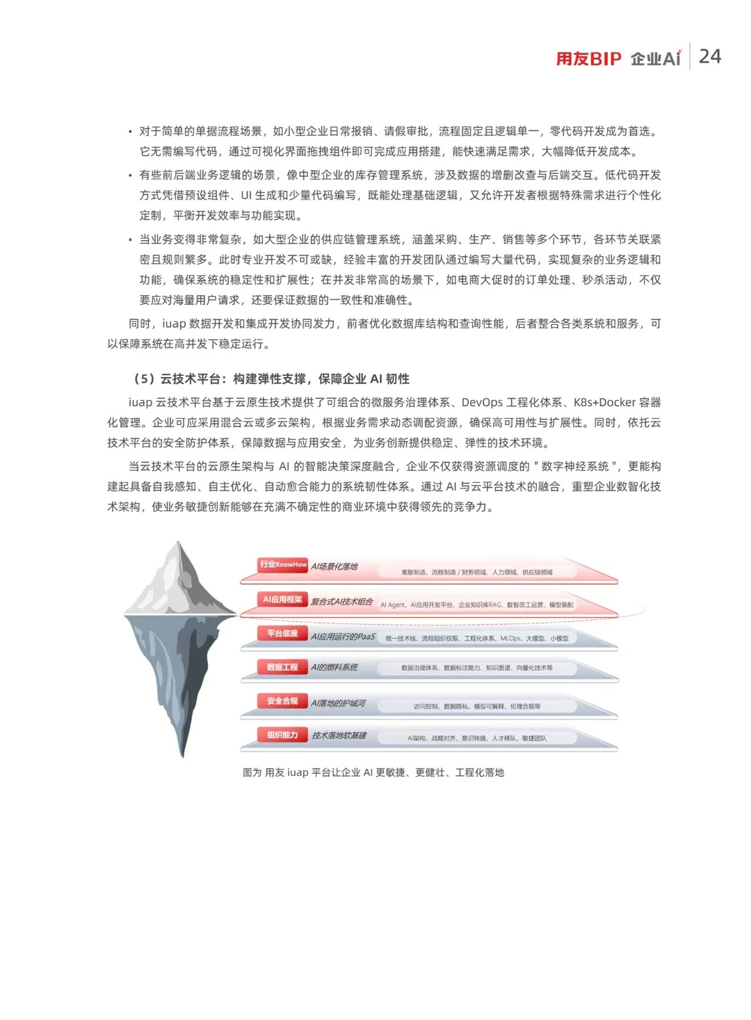 ??用友泰国:企业出海如何部署系统