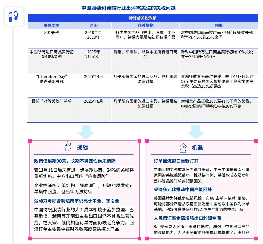 毕马威2025消费品零售业半年度报告