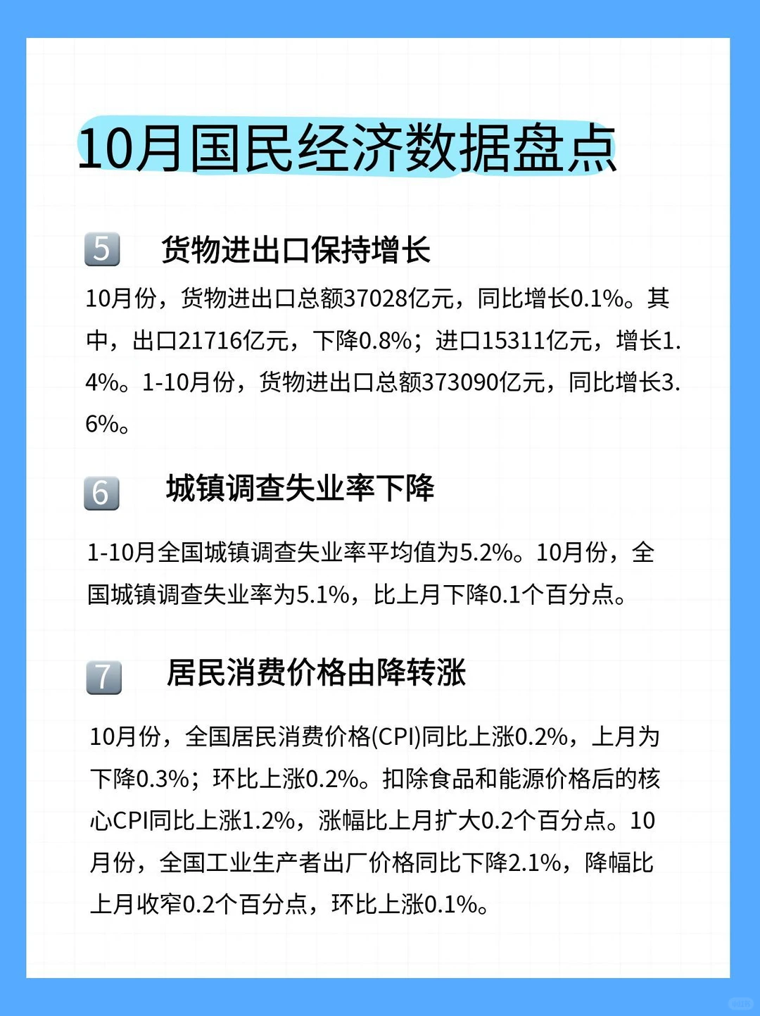 10月经济成绩单来啦!这些统计数据与你相关