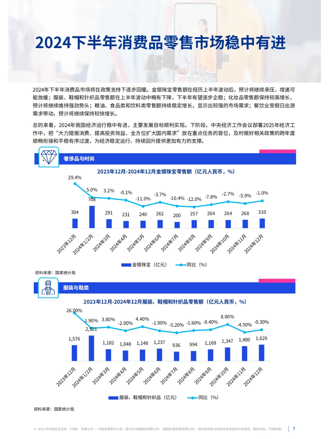 解读?：零售业的未来走向?